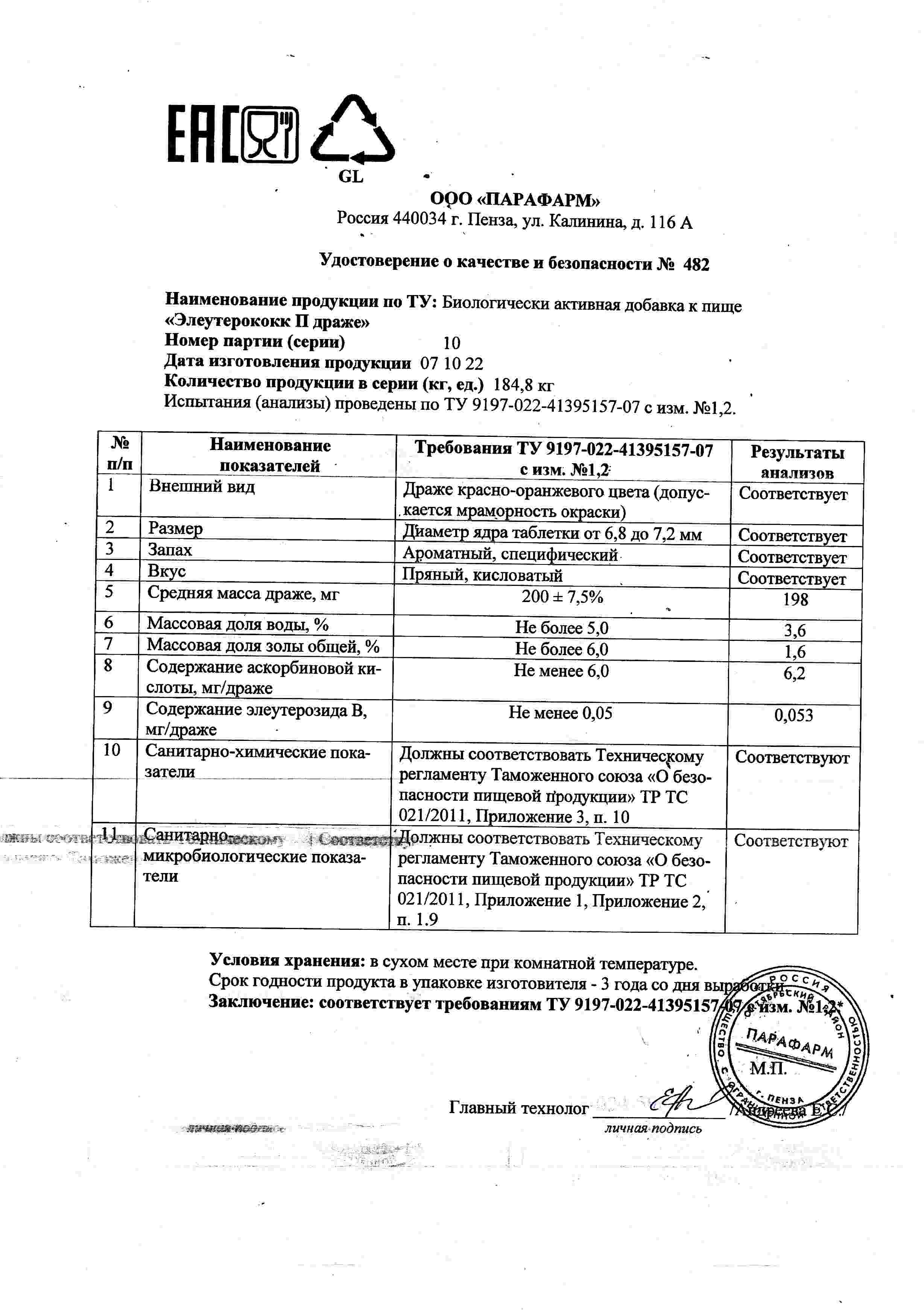 Паспорт №102022
